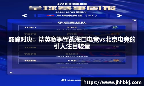 巅峰对决：精英赛季军战海口电竞vs北京电竞的引人注目较量