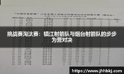 挑战赛淘汰赛：镇江射箭队与烟台射箭队的步步为营对决