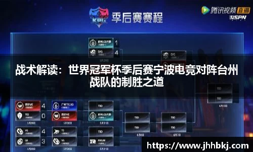 战术解读：世界冠军杯季后赛宁波电竞对阵台州战队的制胜之道