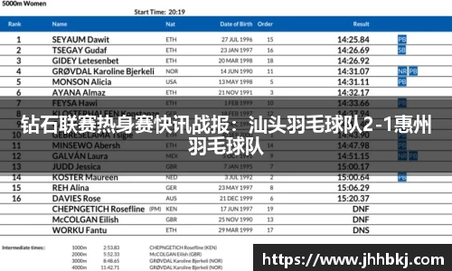 钻石联赛热身赛快讯战报：汕头羽毛球队2-1惠州羽毛球队